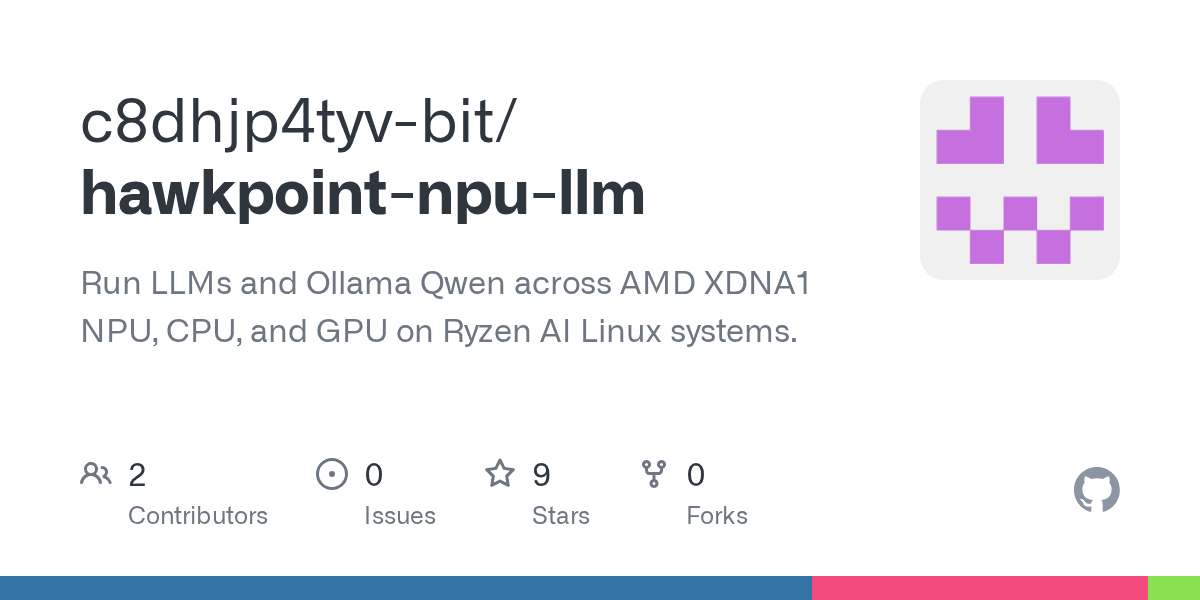 Hawk Point NPU LLM repository preview